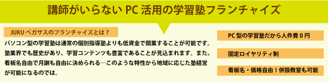 ペガサス 学習塾 独立開業