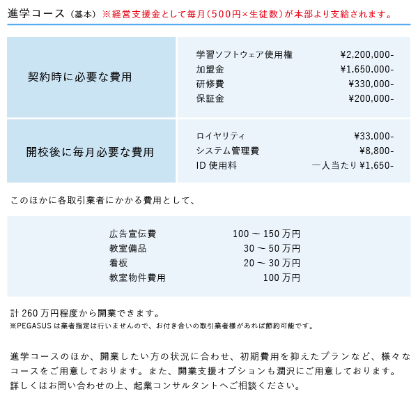 ペガサス平尾教室合格実績